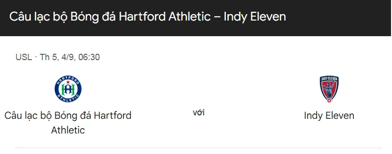 Tip kèo bóng đá trận Hartford Athletic vs Indy Eleven uk88