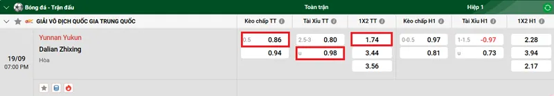 Tip kèo bóng đá trận đấu giữa Yunnan Yukun vs Dalian Zhixing uk88