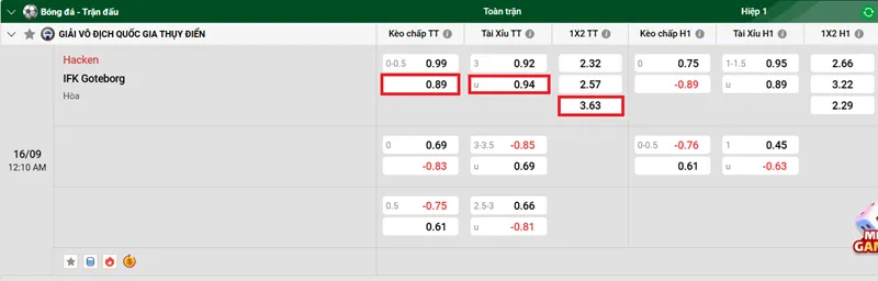 Tip trận đấu Hacken vs IFK Goteborg uk88