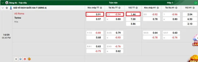 Tips bóng đá chi tiết về trận đấu giữa AS Roma vs Torino uk88