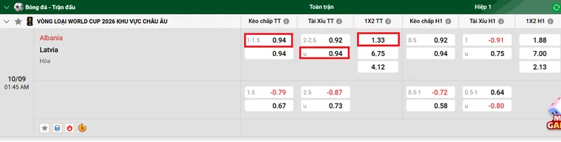 Tips bóng đá chi tiết về trận đấu giữa Albania vs Latvia uk88