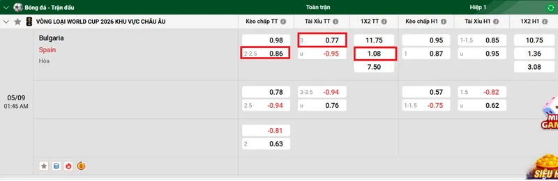 Tips bóng đá chi tiết về trận đấu giữa Bulgaria vs Tây Ban Nha uk88