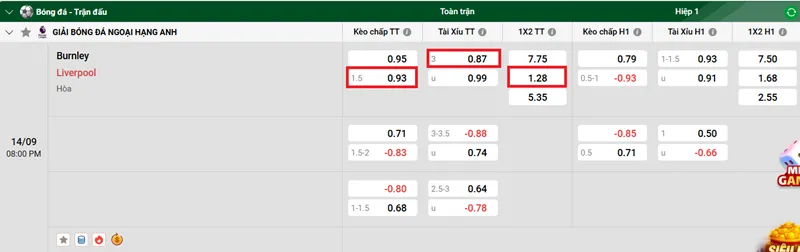 Tips bóng đá chi tiết về trận đấu giữa Burnley vs Liverpool uk88