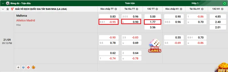 Tips bóng đá chi tiết về trận đấu giữa Mallorca vs Atletico Madrid uk88
