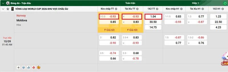 Tips bóng đá chi tiết về trận đấu giữa Na Uy vs Moldova uk88