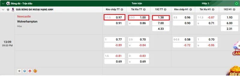 Tips bóng đá chi tiết về trận đấu giữa Newcastle vs Wolverhampton uk88