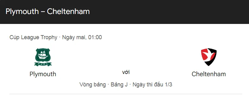 Tips bóng đá chi tiết về trận đấu giữa Plymouth Argyle vs Cheltenham Town uk88