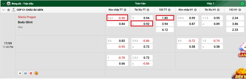 Tips bóng đá chi tiết về trận đấu giữa Slavia Prague vs Bodo Glimt uk88
