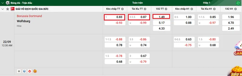 Tips bóng đá về trận đấu giữa Borussia Dortmund vs Wolfsburg uk88