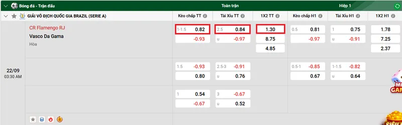 Tips bóng đá về trận đấu giữa CR Flamengo RJ vs Vasco Da Gama uk88