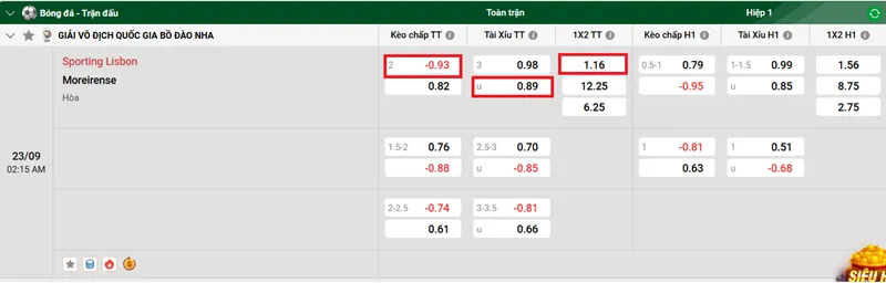 Tips bóng đá về trận đấu giữa Sporting Lisbon vs Moreirense uk88