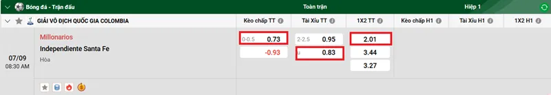 Tổng quan trận đấu Millonarios vs Independiente Santa Fe uk88