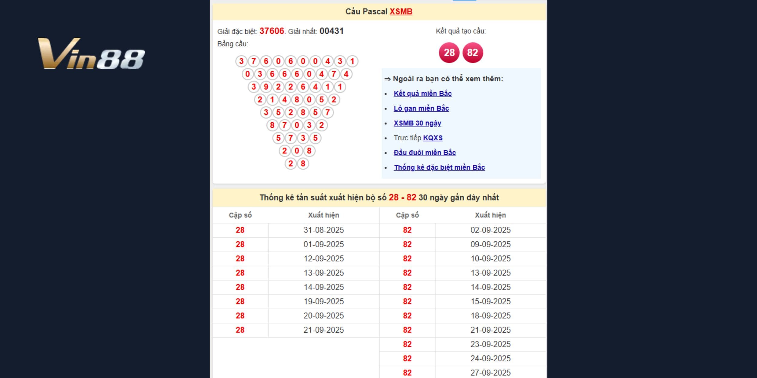 Cầu Pascal hình thành từ kết quả 37606 vs 00431
