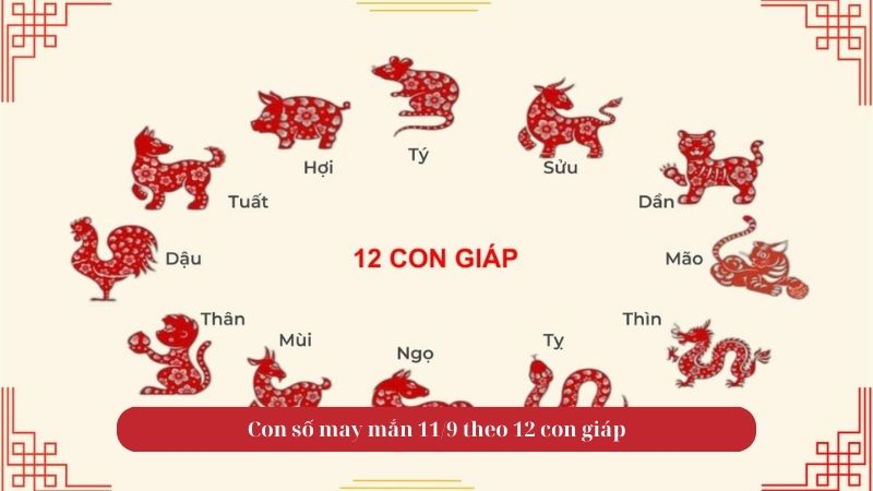 Con số may mắn 11/9 theo 12 con giáp