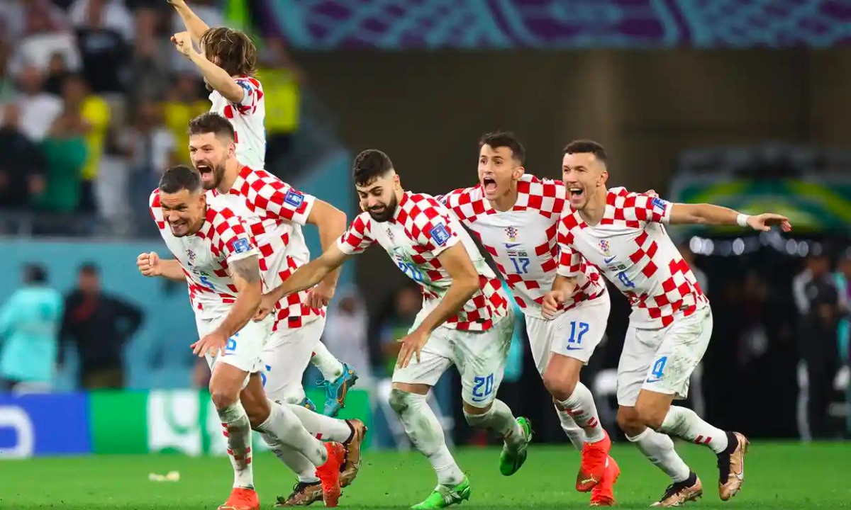 Phong độ các trận đấu gần đây của – Croatia vs Montenegro