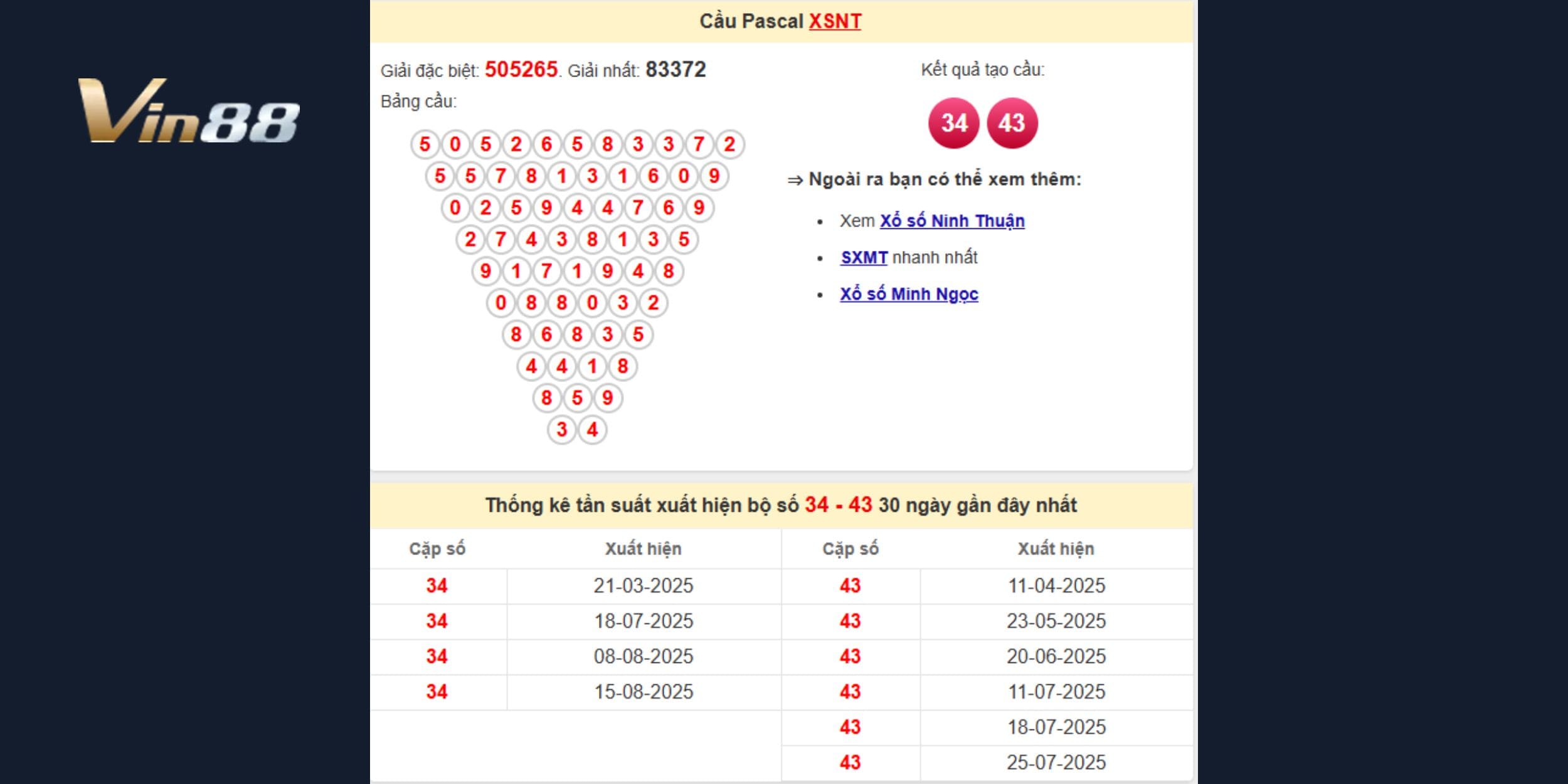 Song thủ Pascal 34 – 43 là bộ đôi chiến lược của kỳ quay 26-09