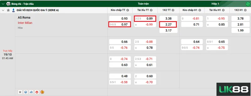 Kèo nhà cái AS Roma vs Inter Milan uk88