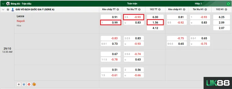 Kèo nhà cái Lecce vs Napoli uk88