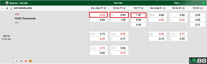 Kèo nhà cái Lille vs PAOK Thessaloniki uk88