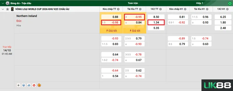 Kèo nhà cái Northern Ireland vs Đức uk88