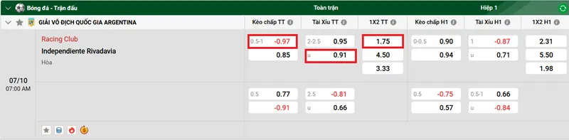 Nhận định bóng đá chi tiết trận Racing Club vs Independiente Rivadavia uk88