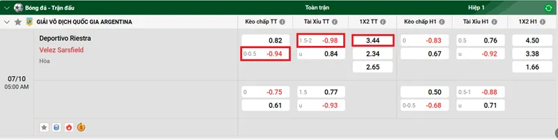Nhận định bóng đá trận Deportivo Riestra vs Velez Sarsfield uk88