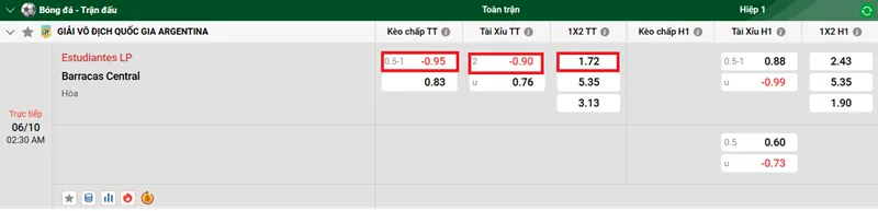 Nhận định bóng đá trận Estudiantes LP vs Barracas Central uk88