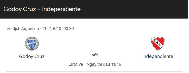 Nhận định bóng đá trận đấu giữa Godoy Cruz vs CA Independiente uk88