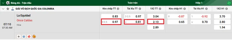 Phân tích chuyên sâu trận La Equidad vs Once Caldas uk88