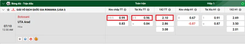 Phân tích trận đấu Botosani vs UTA Arad uk88
