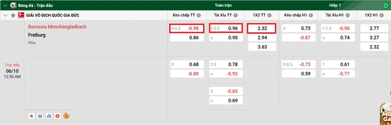 Tips bóng đá về trận đấu giữa Borussia Monchengladbach vs Freiburg uk88