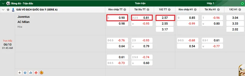 Tips bóng đá về trận đấu giữa Juventus vs AC Milan uk88