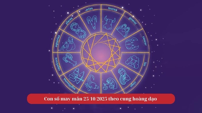 Con số may mắn 25/10/2025 theo cung hoàng đạo
