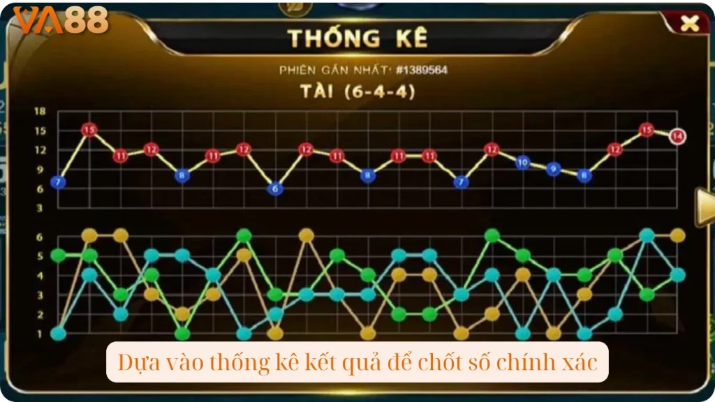 Dựa vào thống kê kết quả để chốt số chính xác