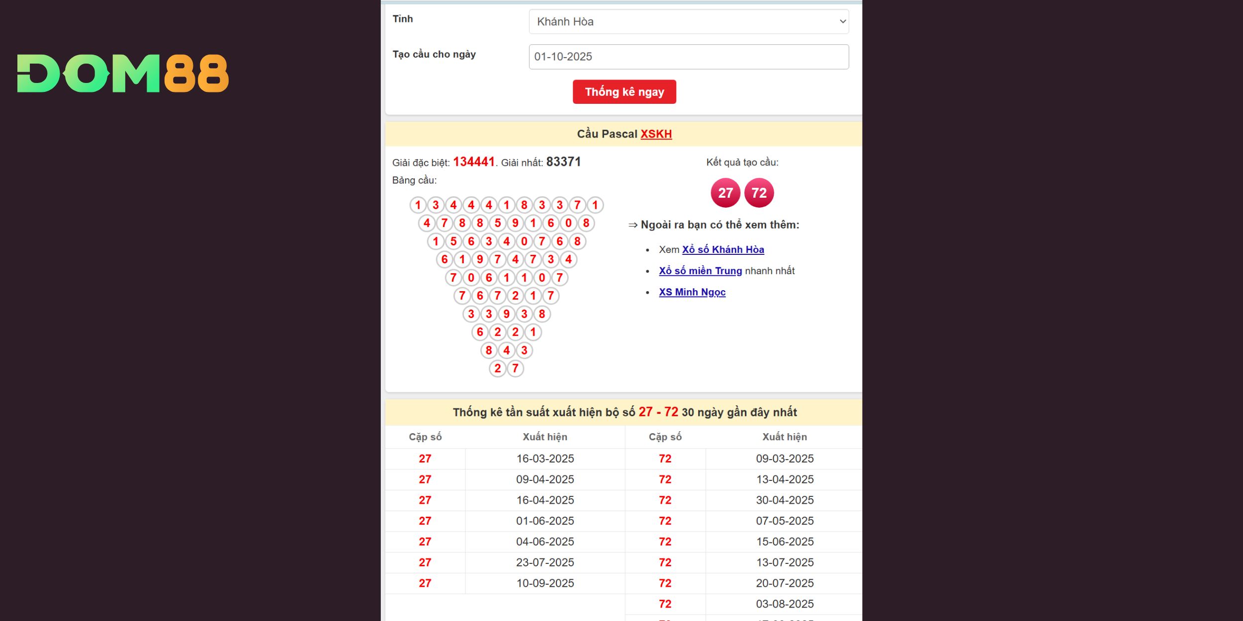 Soi cầu pascal đài Khánh Hòa ngày 01/10/2025