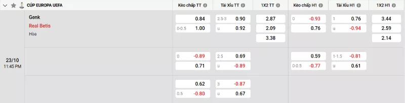Soi kèo Genk vs Real Betis