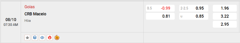 Nhà cái 8LIVE dự đoán tỷ số trận đấu - Goias vs CRB Maceio