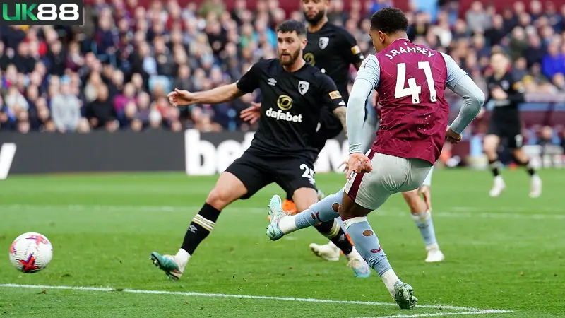 Aston Villa vs Bournemouth uk88 2