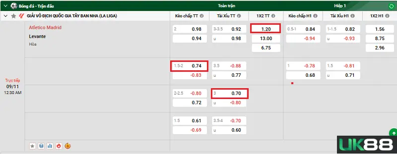 Atletico Madrid vs Levante uk88 3