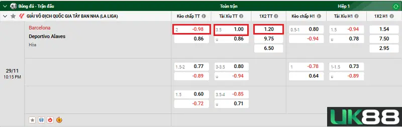 Barcelona vs Deportivo Alaves uk88 3