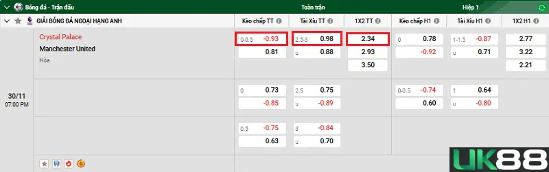 Crystal Palace vs Manchester United uk88 4