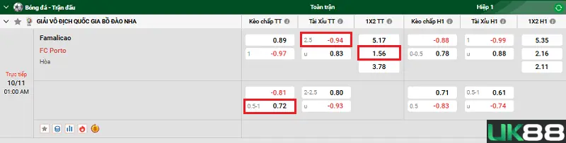 Famalicao vs FC Porto uk88 4