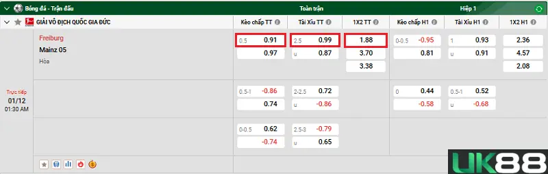 Freiburg vs Mainz 05 uk88 3