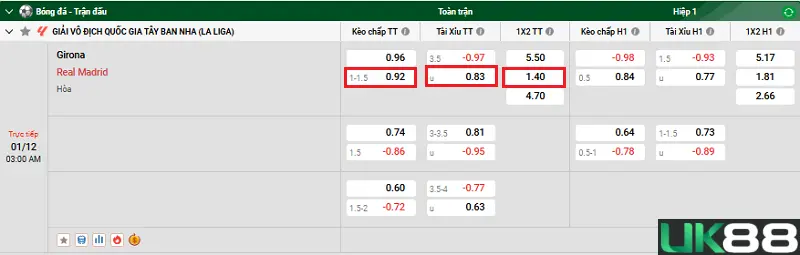 Girona vs Real Madrid uk88 4