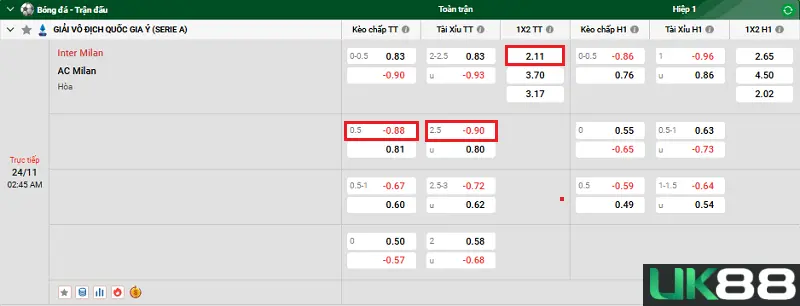 Inter Milan vs AC Milan uk88 4