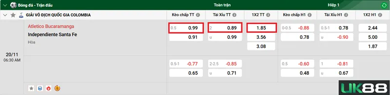Kèo nhà cái Atletico Bucaramanga vs Independiente Santa Fe uk88