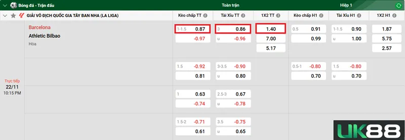 Kèo nhà cái Barcelona vs Athletic Bilbao uk88