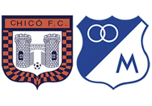 Kèo nhà cái Boyaca Chico vs Millonarios uk88