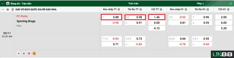 Kèo nhà cái FC Porto vs Sporting Braga uk88