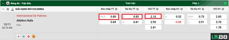 Kèo nhà cái Internacional De Palmira vs Atletico Huila uk88